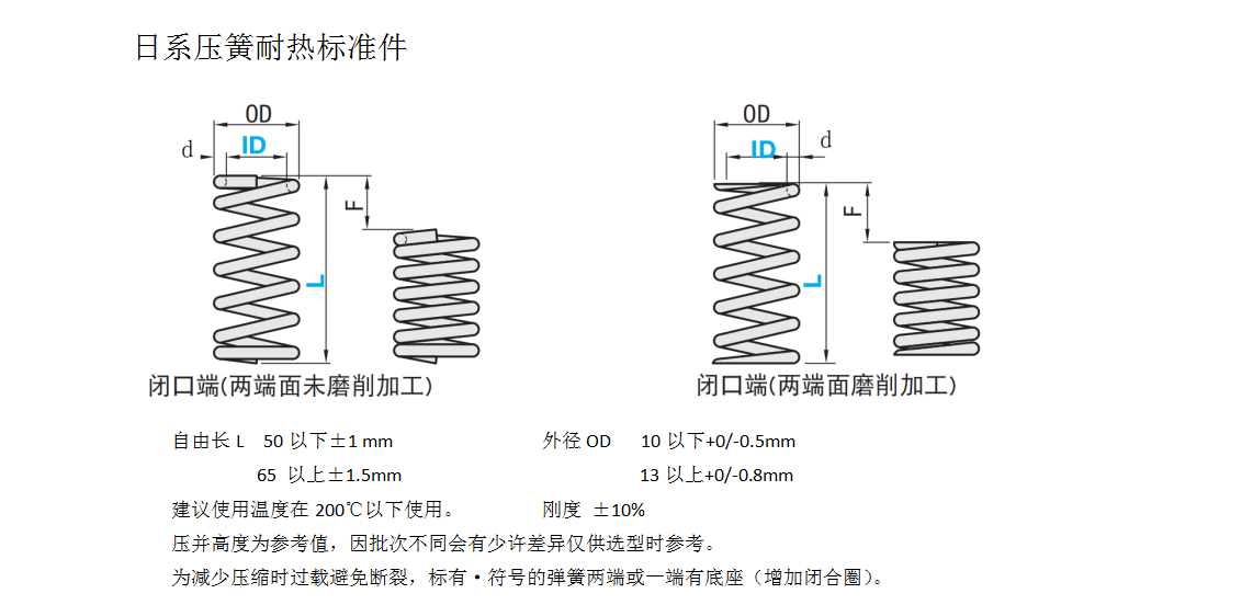 日系壓簧耐熱標準件